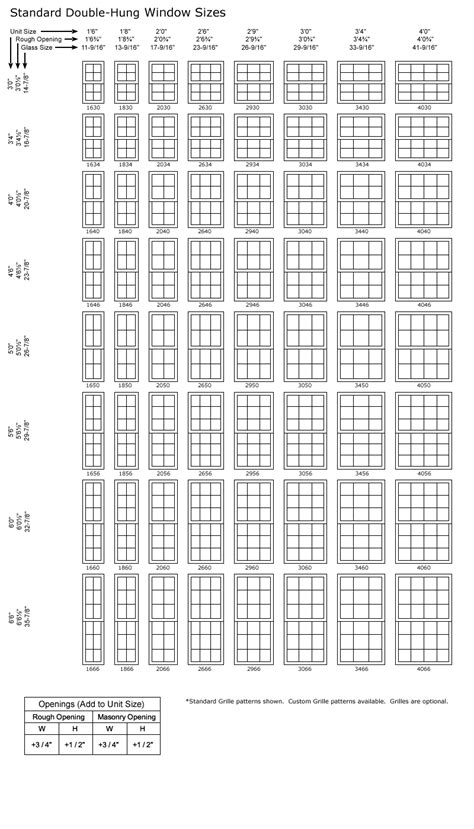 window box sizes